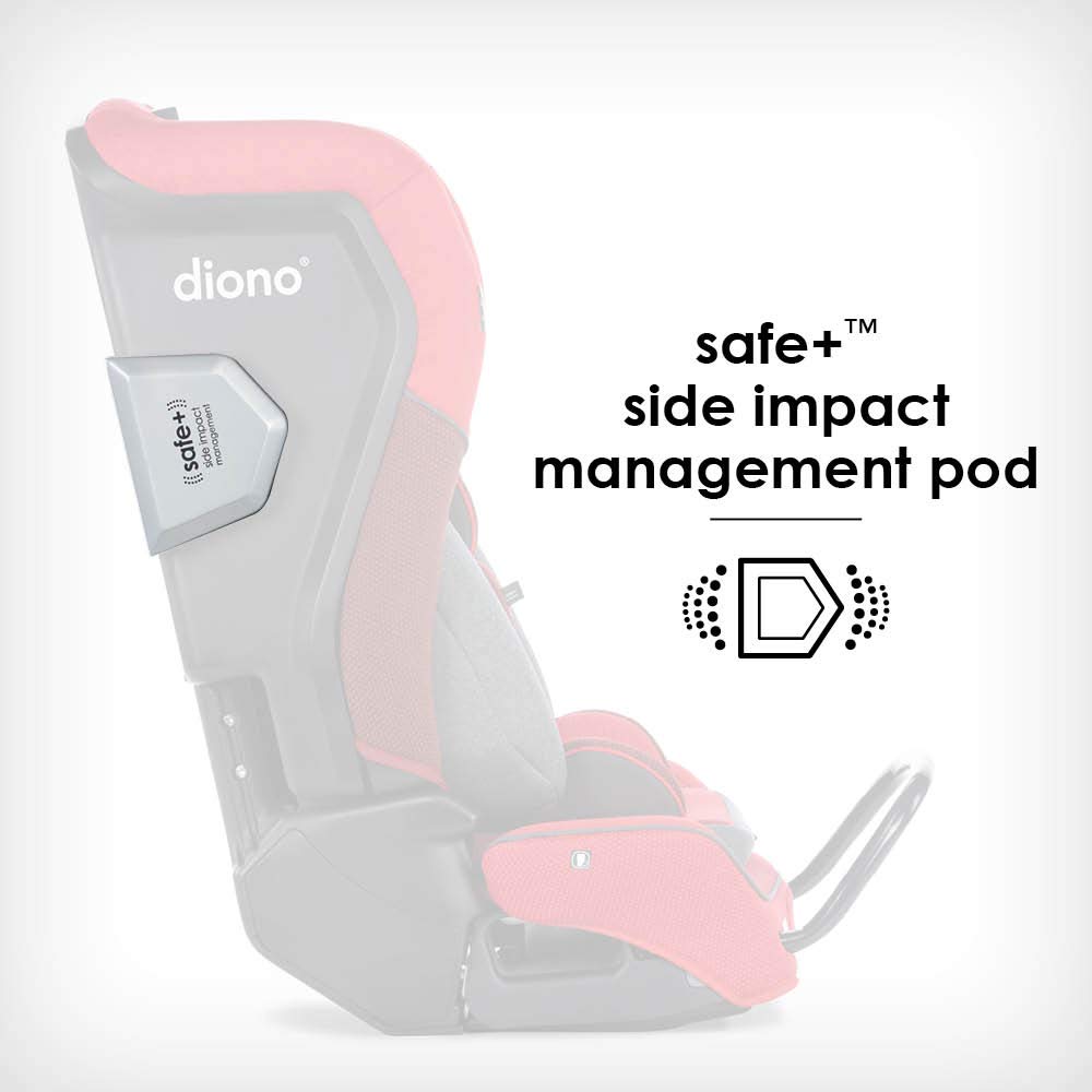 Diono Radian 3QXT 4-in-1 Rear and Forward Facing Convertible Car Seat, Safe Plus Engineering, 4 Stage Infant Protection, 10 Years 1 Car Seat, Slim Fit 3 Across, Red Cherry