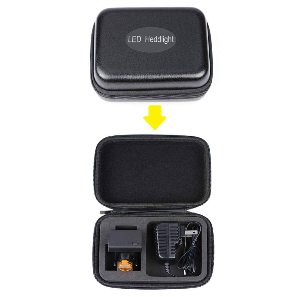 Head 3W for Glasses with Optical Clip-on Type + Storage Box (3W)