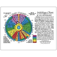 IRIDOLOGY CHART of EYE Reflexology (Rainbow Coded) in the Inner Light Resources Rainbow® Cards & Charts Series. 8.5 x 11 in. (Small Poster/ Large Card) IRIDOLOGY CHART of EYE Reflexology (Rainbow Coded) in the Inner Light Resources Rainbow® Cards & Charts Series. 8.5 x 11 in. (Small Poster/ Large Card) Wall Chart