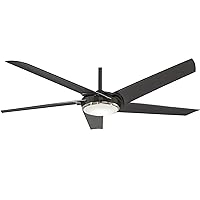 F617L-GM Raptor 60 Inch LED Ceiling Fan with DC Motor and Integrated 16W LED Light in Gun Metal Finish