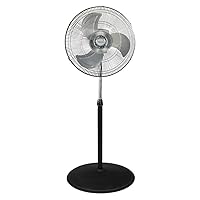 Impress 18 inch High-Speed Fan