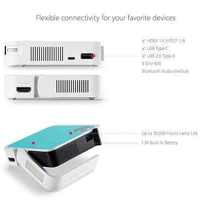 ViewSonic M1 Mini+ Ultra Portable LED Projector with Auto Keystone, Bluetooth JBL Speaker, HDMI, USB C, Stream Netflix with Dongle (M1MINIPLUS)