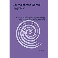 Journal for the Dental Hygienist: 18 months of your growing knowledge and patient care measurements