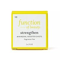 Function of beauty strengthen