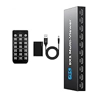 4K HDMI Multi-Viewer Switch 9x1 Quad Seamless Switcher 9 in 1 Out Support 4K@30Hz with IR Remote