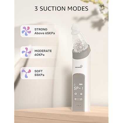 GROWNSY Nasal Aspirator for Baby, Electric Nose Aspirator for Toddler, Baby Nose Sucker, Automatic Nose Cleaner with 3 Silicone Tips, Adjustable Suction Level, Music and Light Soothing Function