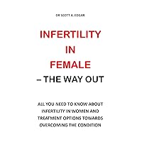 INFERTILITY IN FEMALE - THE WAY OUT: ALL YOU NEED TO KNOW ABOUT INFERTILITY IN WOMEN AND TREATMENT OPTIONS TOWARDS OVERCOMING THE CONDITION