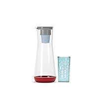 Hydros 40 oz Water Filter Slim Pitcher & Infuser - Powered by Fast Flo Tech - 40 Second Quick Fill-Up - 5 Cup Capacity Slim Pitcher - BPA Free - Red