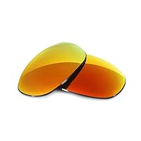 Fuse Lenses Polarized Replacement Lenses Compatible with Native Throttle