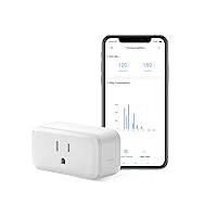 SONOFF S40 WiFi Smart Plug with Energy Monitoring, 15A Smart Outlet Socket ETL Certified, Work with Alexa & Google Home Assistant, IFTTT Supporting, 2.4Ghz WiFi Only.