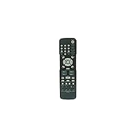 HCDZ Replacement Remote Control for Blackweb BWA18SB003 5.1 Channel Receiver Home Theater System
