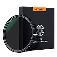 82mm Variable Fader ND2-ND32 ND Filter and CPL Circular Polarizing Filter for Canon RF 15-35mm f/2.8L is USM Lens & Canon RF 24-70mm f/2.8L is USM Lens (Now Includes 95mm Lens Cap)