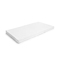 Milliard Mini-Crib Memory Foam Mattress Topper - Sized for The Mini Crib – Does Not Fit Playard or Standard Crib