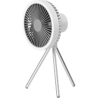 Portable Fan Multifunction Home Appliances USB Chargeable Desk Tripod Stand Air Cooling Fan with Night Light Outdoor Camping Ceiling Fan (White)