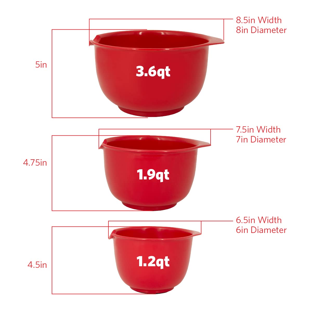 Glad Mixing Bowls with Pour Spout, Set of 3 | Nesting Design Saves Space | Non-Slip, BPA Free, Dishwasher Safe Plastic | Kitchen Cooking and Baking Supplies, Red