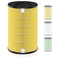 AP-T45 AP-T40FL Replacement Filter Compatible with 1461901 HoMedics Air Puri-fier Filter Replacement for AP-T40 AP-T40WT AP-T45WT H13 True HEPA Filters for Pet Care, 1-Pack