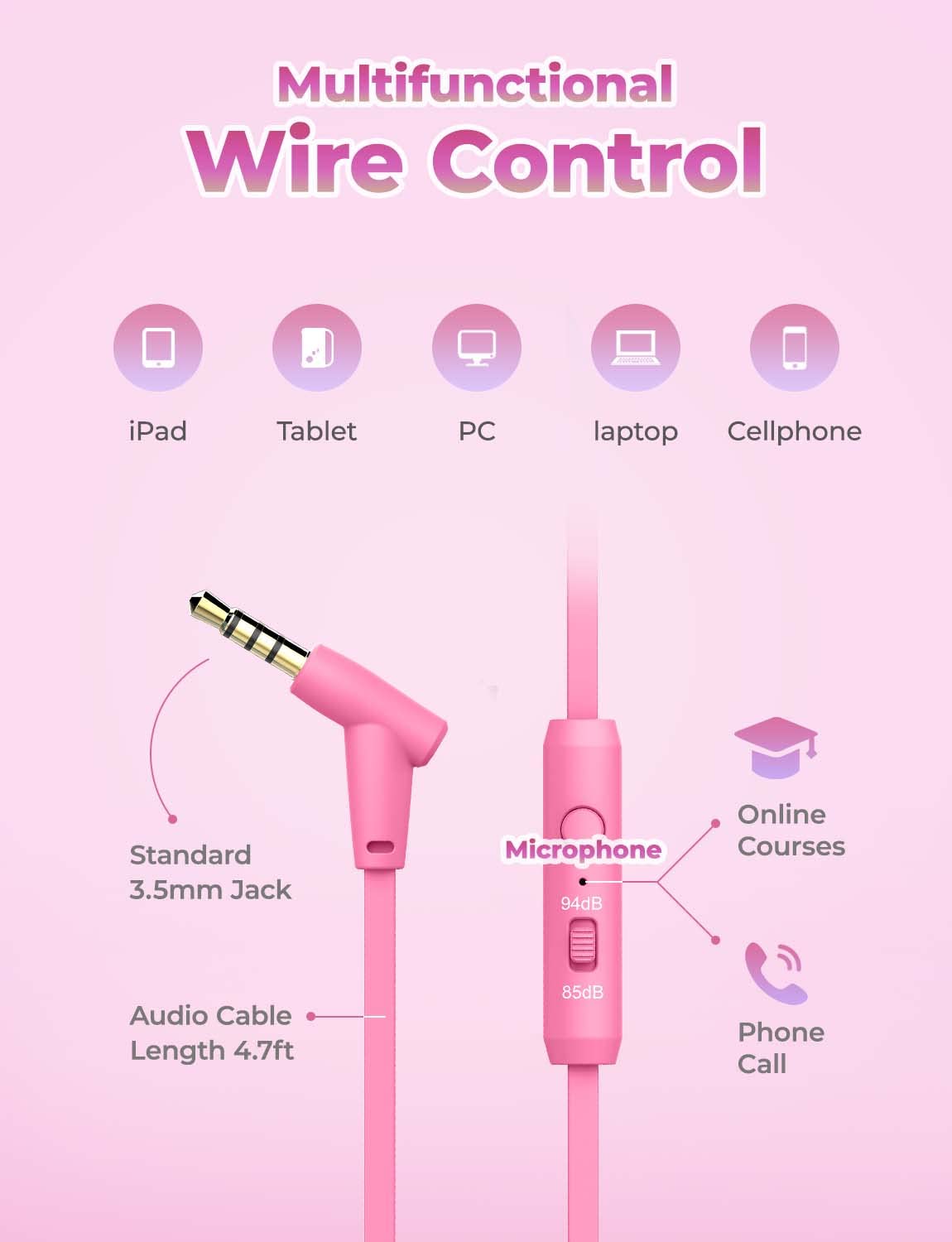 iClever HS01 Kids Headphones with Mic, Food Grade Safe Volume Limited 85/94dB, Cat Ear Headphones for Kids Girls Boys, Wired Children Headphones for Online Learning/School/Travel/Tablet (Pink)