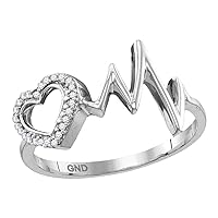 The Diamond Deal Sterling Silver Womens Round Diamond Heart Heartbeat Ring 1/20 Cttw