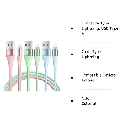 MenoSupp iPhone Charger [Apple MFi Certified] 3Pack 10FT Lightning Cable Fast Charging iPhone Charger Cord Compatible with iPhone 13 12 11 Pro Max XR XS X 8 7 6 Plus SE and More (Multi-Color)