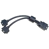 Matrox Cable LFH-60 to Dual DVI