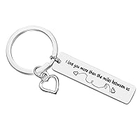 Valentines Day Gifts Couple Keychain Long Distance Relationship Gift I Love You More Than The Miles Between Us Keychain for Girlfriend Boyfriend Trucker Husband Dad Gifts