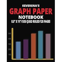 KEVERENA'S GRAPH PAPER NOTEBOOK: 5X5 QUAD RULED GRAPH PAPER, FOR HIGH SCHOOL AND COLLEGE STUDENTS (8.5