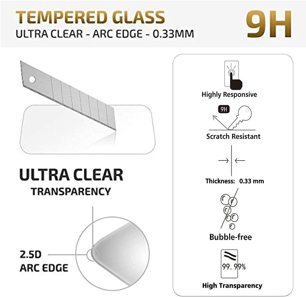 NEW'C [3 Pack] Designed for Samsung Galaxy A12, Galaxy A02s Screen Protector Tempered Glass, Case Friendly Ultra Resistant