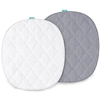 Bassinet Mattress Protector, Multiple Sizes, Fits 21”*24“ Graco Pack 'n-Play Dome LX Bassinet Mattress, Ultra Soft & Skin-Friendly, Waterproof, Washer & Dryer