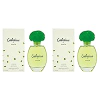 Gres Parfums Cabotine Parfums For Women. Eau De Parfum Spray 3.4 Ounces (Pack of 2)