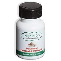Floatant for Dry Fly Fishing