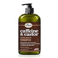 Caffeine & Castor Faster Growth Shampoo 12 oz., Made with Castor Oil for Hair Growth, Sulfate Free Shampoo