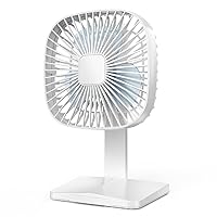 Portable Desktop Fan, Ultra Quiet Mini Personal Table Fan with 3 Speed, 2000Mah Battery USB Rechargeable for Outdoor School Buggy Camping Office