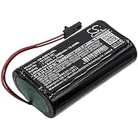 7.4V Battery Replacement is Compatible with 101610-DF QAM Sniffer