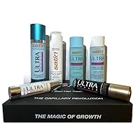 kit - Hair straightening treatment shampoo - Amio acid formula - Smoke & formaldehyde free - Professional Italian formula Men & Women