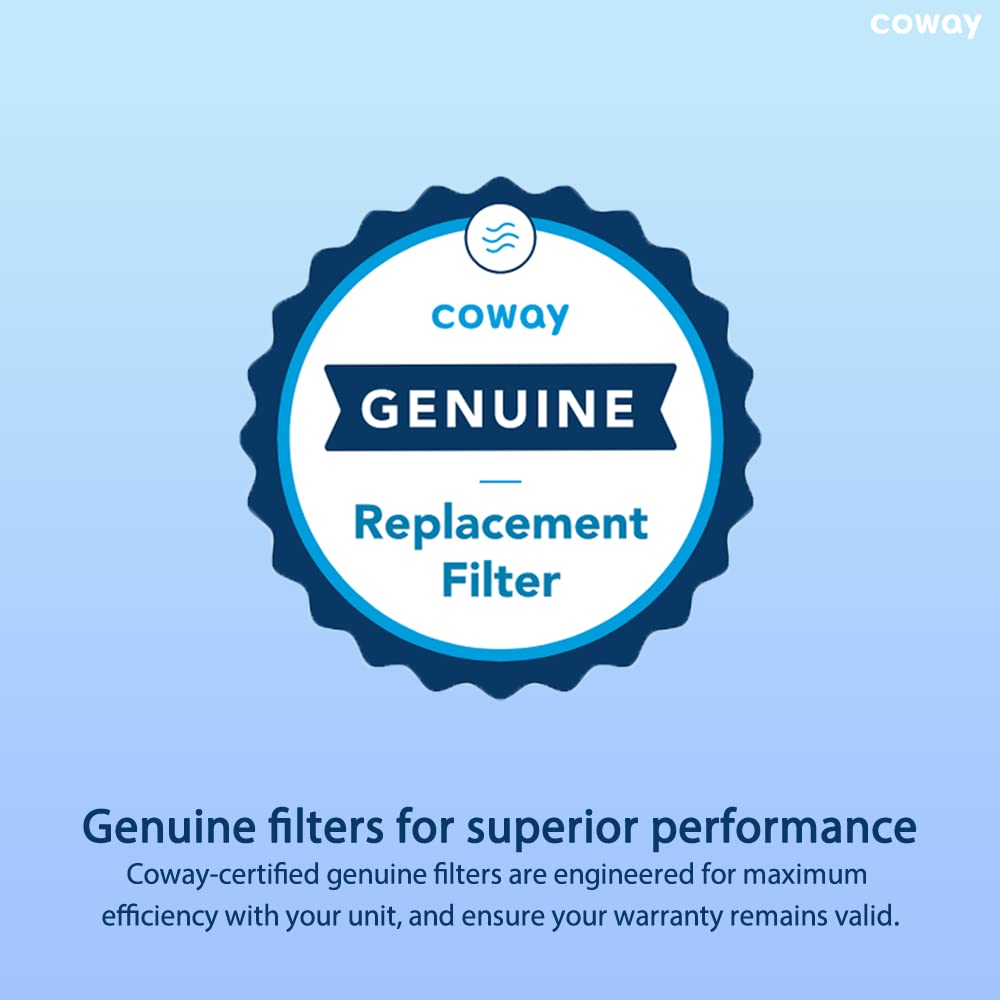 AIRMEGA Max 2 Air Purifier Replacement Filter Set for 300/300S