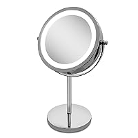 Personal Makeup Mirrors with Lights, Detachable 10X Magnification, 360° Rotation, Powered by Battery, Portable Table Desk Countertop Mirror Bathroom Shaving Make Up Mirror