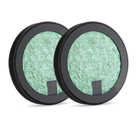 NATOL Car Air Purifier Filter, True HEPA Activated Carbon Replacement Filter, 2 Pack