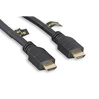 ZHM55C10-75 Active HDMI CL3 18Gbps Rated HDMI Cable