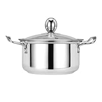 Frying Pan With Lid 16.8CM Thickened Stainless Steel Hotpot Mini Saucepan Kitchen Cooking Soup Milk Pot For 1-2 People Induction Cooker 3 Colors,Siver
