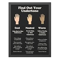 Find Out Your Undertone Framed Poster | 10 Size Options | Fine Art Paper | Spray Tan Studio Wall Art | Salon Decor | Sunless Tanning (Semi Glossy Paper, 24