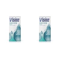 Visine Dry Eye Relief Lubricant Eye Drops with Polyethylene Glycol 400 to Moisturize and Soothe Irritated, Gritty and Dry Eyes, Designed to Work Like Real Tears, 0.5 fl. oz (Pack of 2)