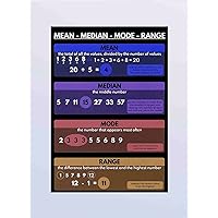 Arsharenkay Mathematics Colorful Math Grammar Learning Black Educational Charts Educative Art Poster Prints Unframed No 3 (MEAN MEDIAN MODE Range poster, Educational posters for (3), 16x12 inch / A3 / 42x29 cm)