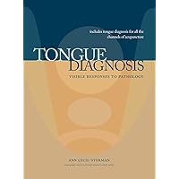 Tongue Diagnosis, Visible Responses to Pathology