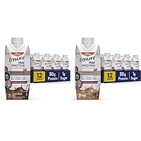 Max High Protein Nutrition Shake Milk with 30g of Protein 1g of Sugar & Max Protein Liquid Nutritional Shake with 30g of Protein