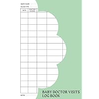 Baby Doctor Visits Log Book: A Notebook To Keep Track Of All Your Baby's Doctor Visits In An Organized Manner