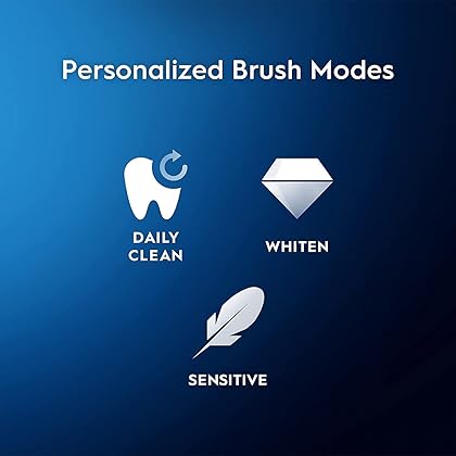 Oral-B iO Series 3 Limited Edition Electric Toothbrush with 2 Brush Heads, Ultimate Clean, Gentle Care, Pressure Sensor, Rechargeable, Blue, with Compatible Microfiber Cleaning Cloth