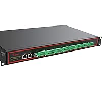 1Ux19inch 8-Ports Industrial Serial Device Server Dual 10/100Mbps Port Rj45 to RS232/RS485/RS422 Support Auto-MDI/MDIX