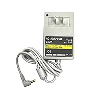 RUITROLIKER AC Power Supply Power Adapter Wall Chargers with Charging Cable Cord for Playstation PS 1 Console