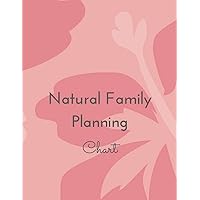 Natural Family Planning Chart: NFP Journal to Monitor Your Cycle with the Sympto-Thermal Method - Women's Health Log Notebook to Naturally Regulate Your Fertility and Track Your Menstrual Cycle