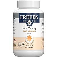 Iron Supplement - Ferrous Fumarate Iron Tablets for Iron Deficiency - Gentle Iron Supplement for Anemia - Ferrous Iron Supplement for Women - Iron Pills for Men (250 Ct)